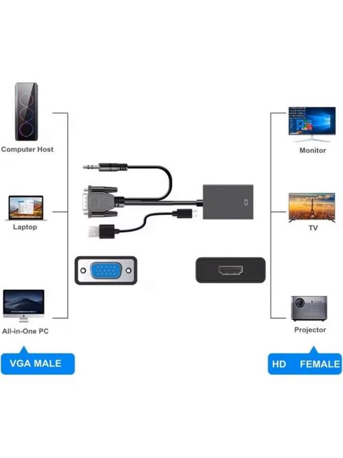 En ucuz Adaptorler /Çeviriciler fiyatı